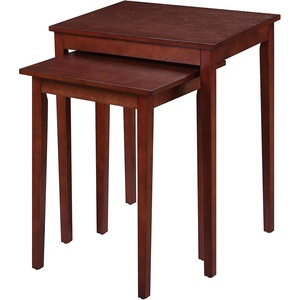 image:imageConvenience Concepts American Heritage Nesting End Tables MahoganyMahogany